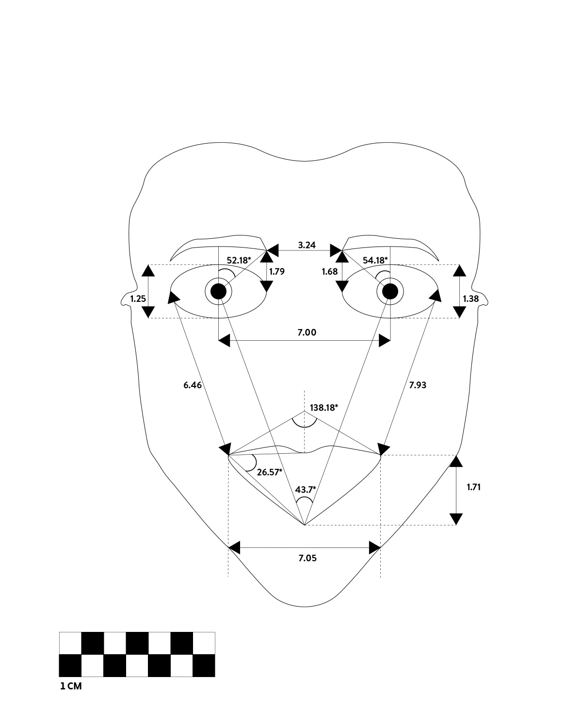 Averaged facial measurement chart for Happiness - a line diagram of distances and angles with a one-centimetre scale.